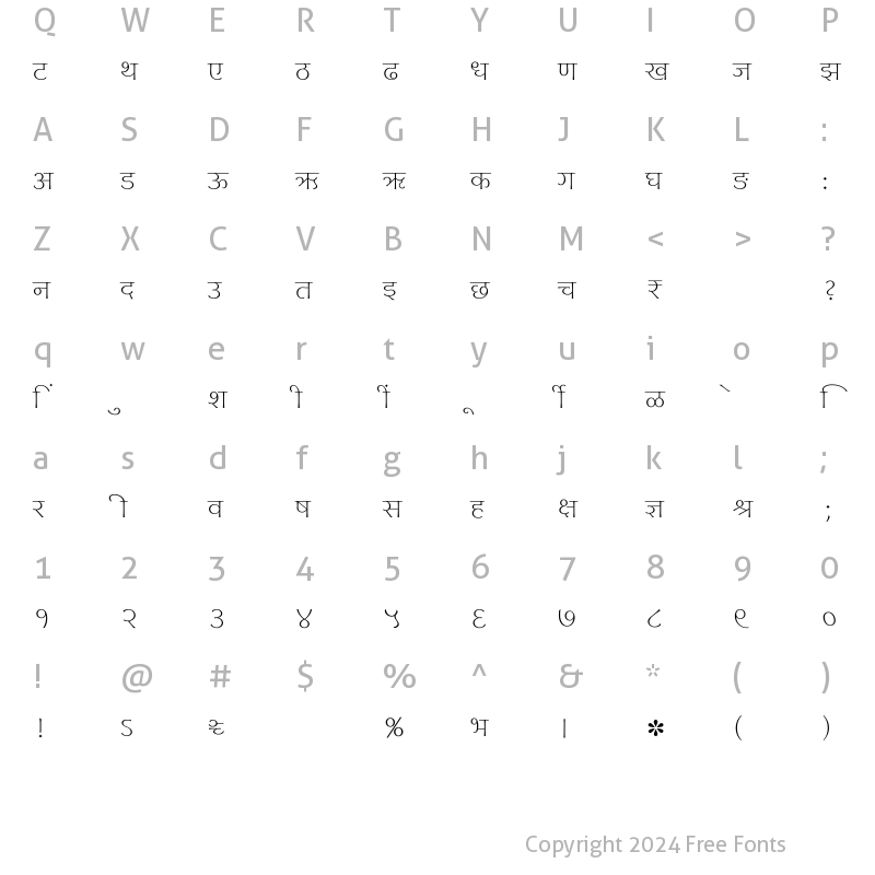 Character Map of SHREE-DEV7-0983 Regular