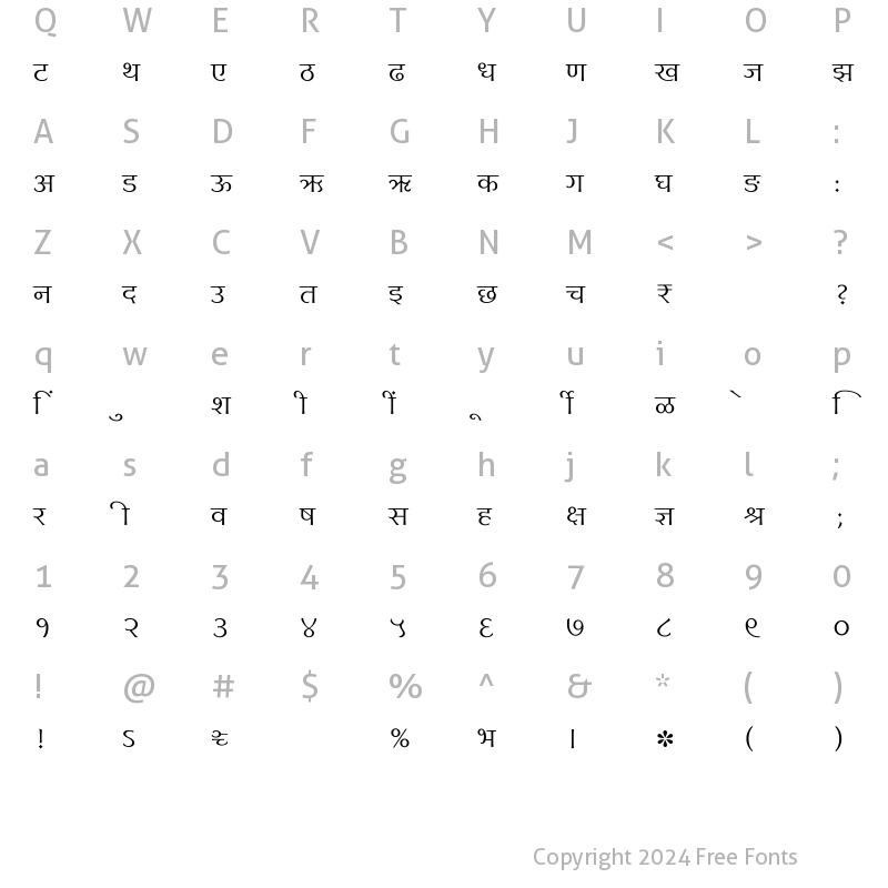 Character Map of SHREE-DEV7-0984 Regular