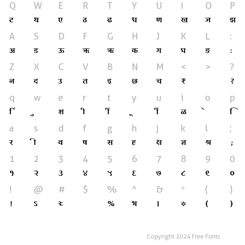 Character Map of SHREE-DEV7-0985 Regular