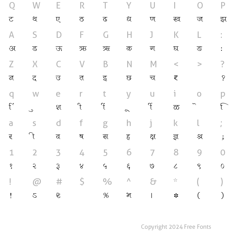 Character Map of SHREE-DEV7-0993 Regular