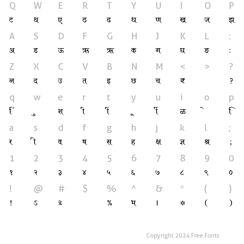 Character Map of SHREE-DEV7-1008 Regular