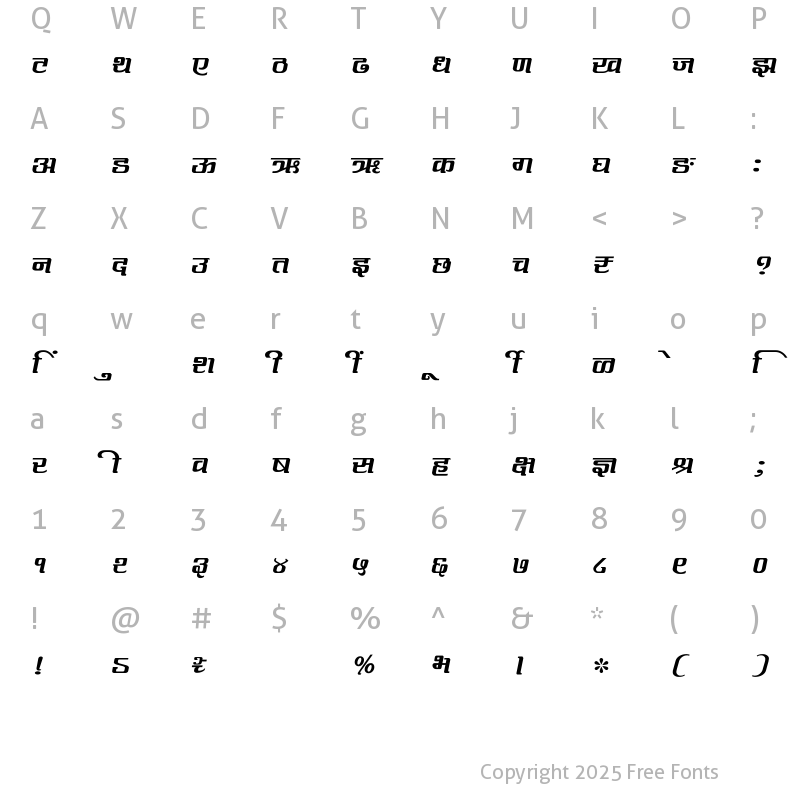 Character Map of SHREE-DEV7-1022 Regular