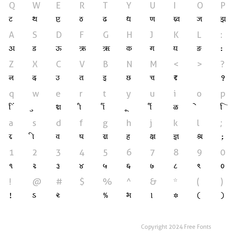 Character Map of SHREE-DEV7-1033 Regular