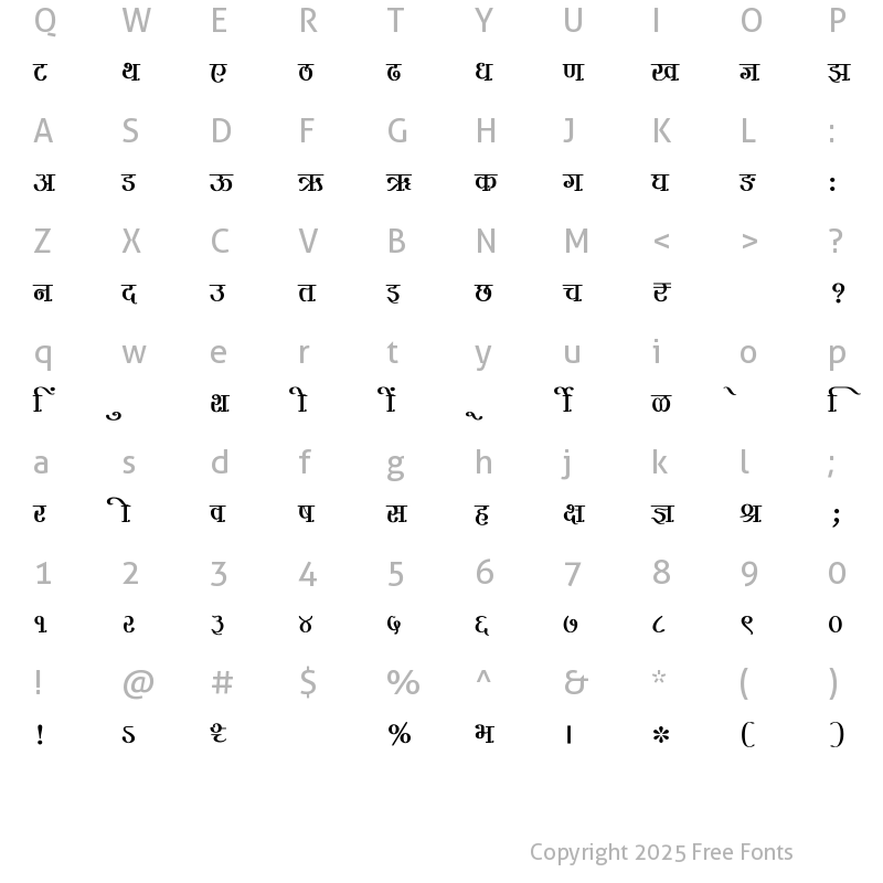 Character Map of SHREE-DEV7-1058 Regular