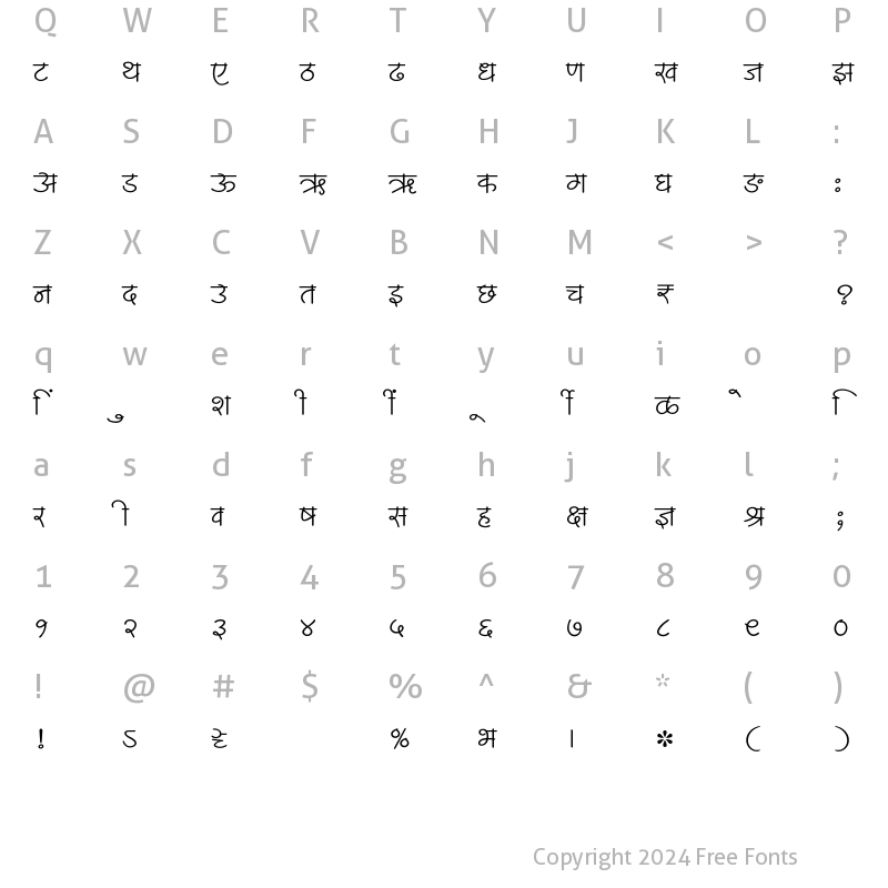 Character Map of SHREE-DEV7-1068 Regular