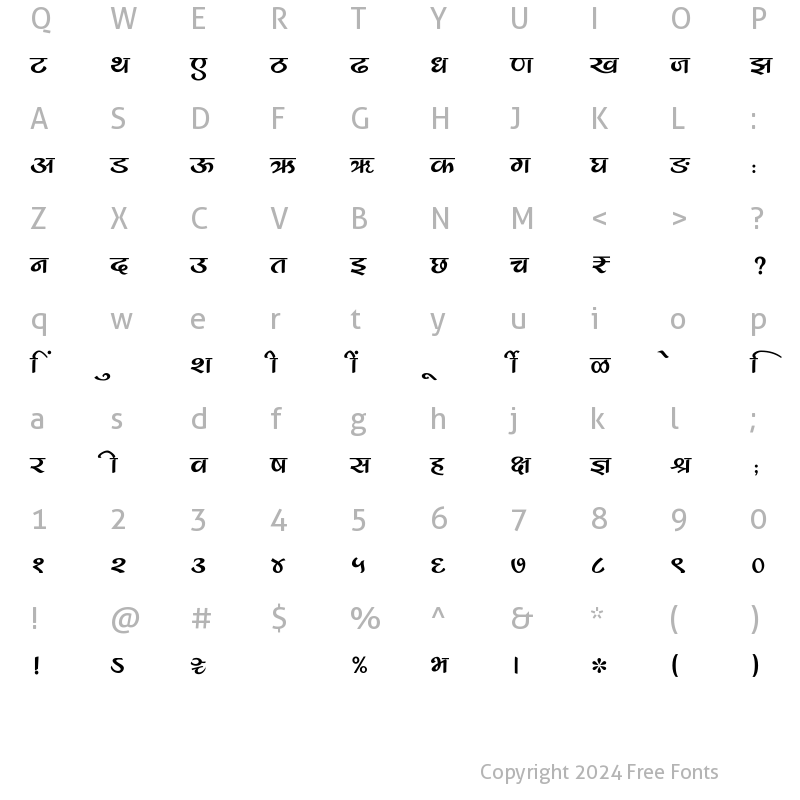 Character Map of SHREE-DEV7-1081 Regular