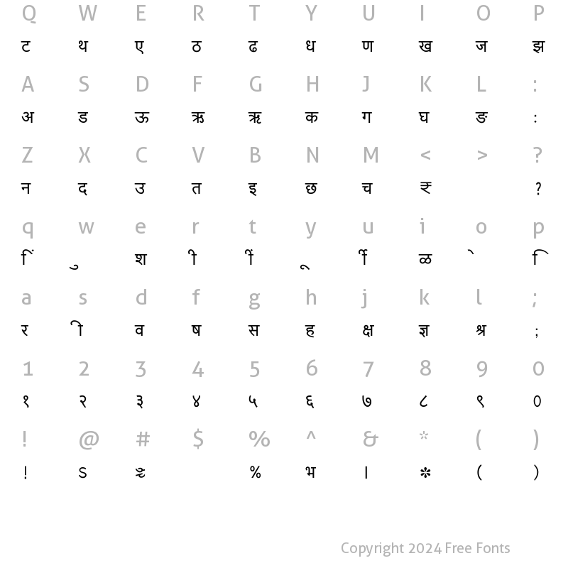 Character Map of SHREE-DEV7-1096 Regular