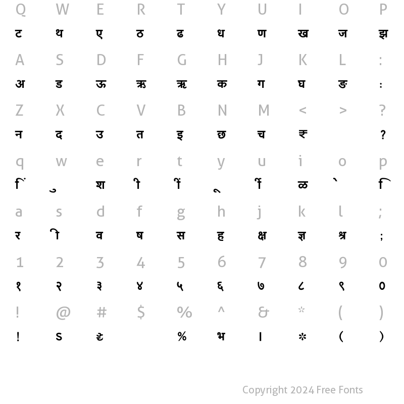 Character Map of SHREE-DEV7-1097 Regular