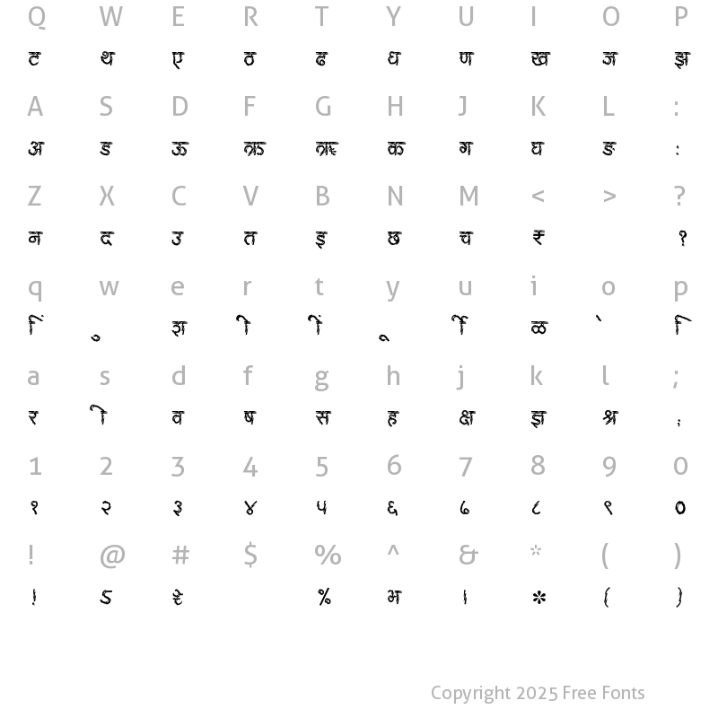 Character Map of SHREE-DEV7-1098 Regular