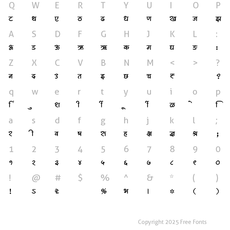 Character Map of SHREE-DEV7-1215 Regular