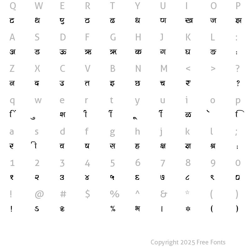 Character Map of SHREE-DEV7-1237 Regular