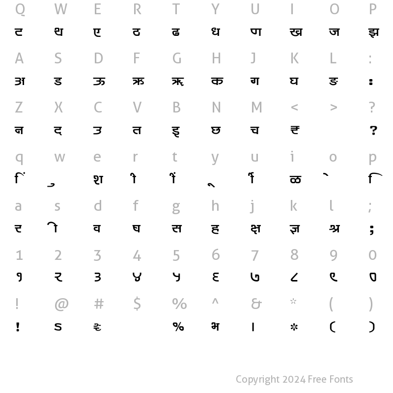 Character Map of SHREE-DEV7-1242 Regular