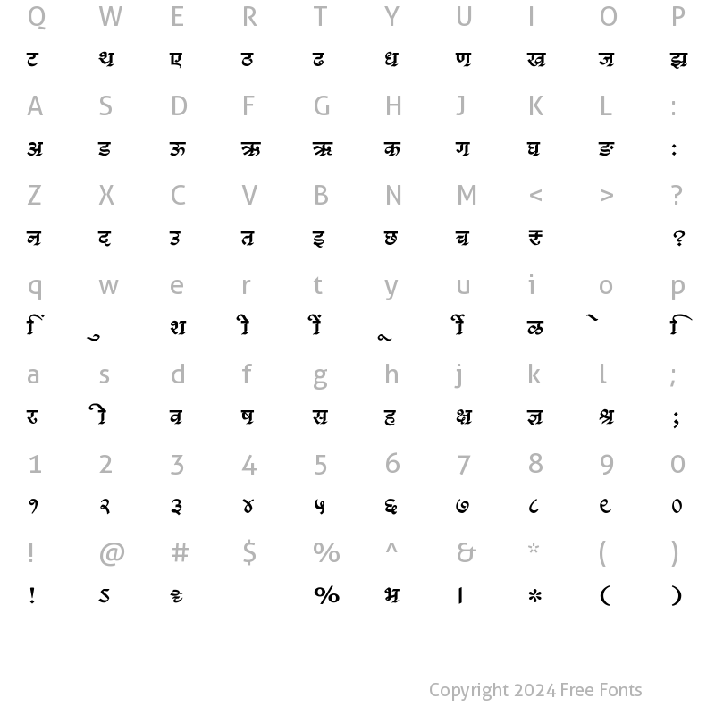 Character Map of SHREE-DEV7-1246 Regular