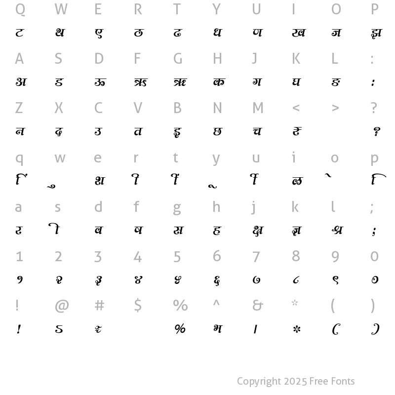 Character Map of SHREE-DEV7-1247 Regular