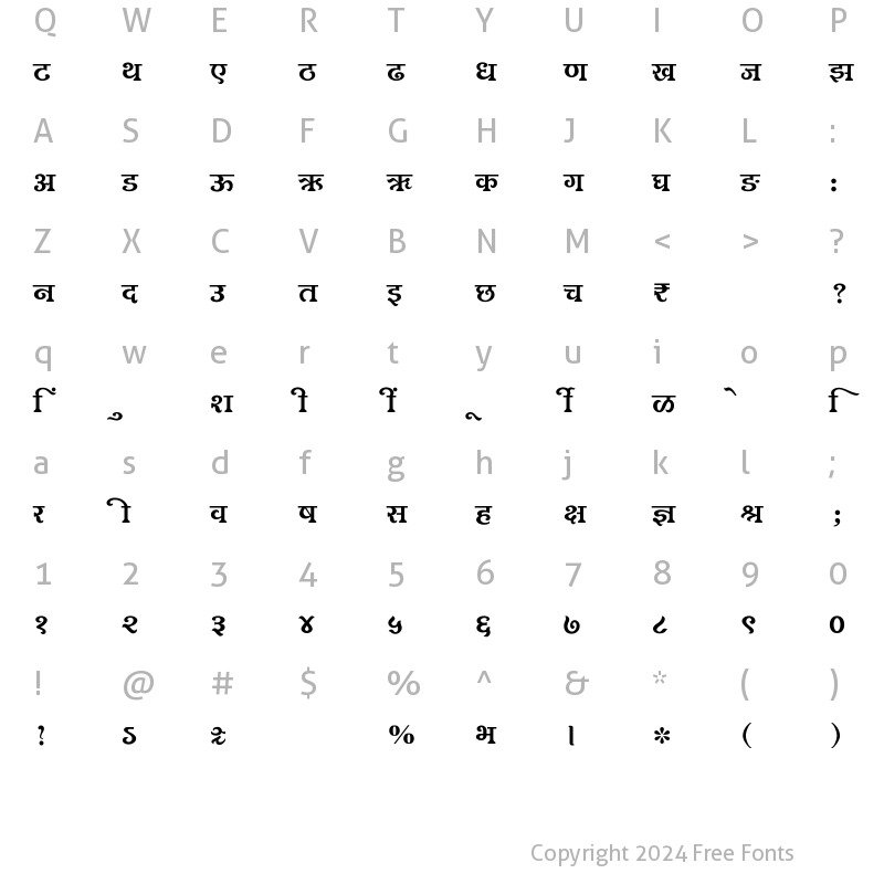 Character Map of SHREE-DEV7-1255 Regular