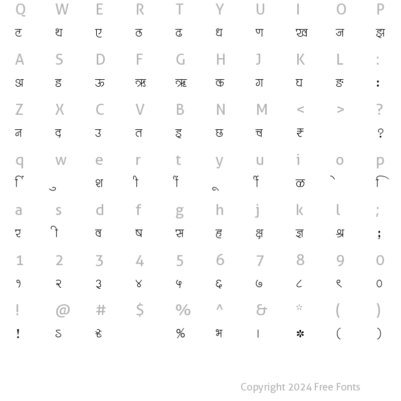 Character Map of SHREE-DEV7-1263 Regular