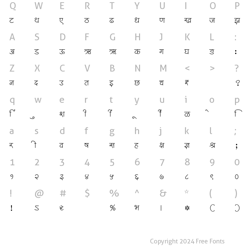 Character Map of SHREE-DEV7-1268 Regular