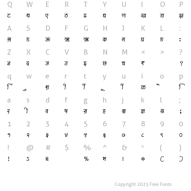 Character Map of SHREE-DEV7-1280 Regular