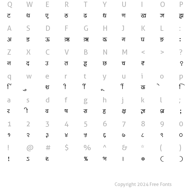 Character Map of SHREE-DEV7-1285 Regular