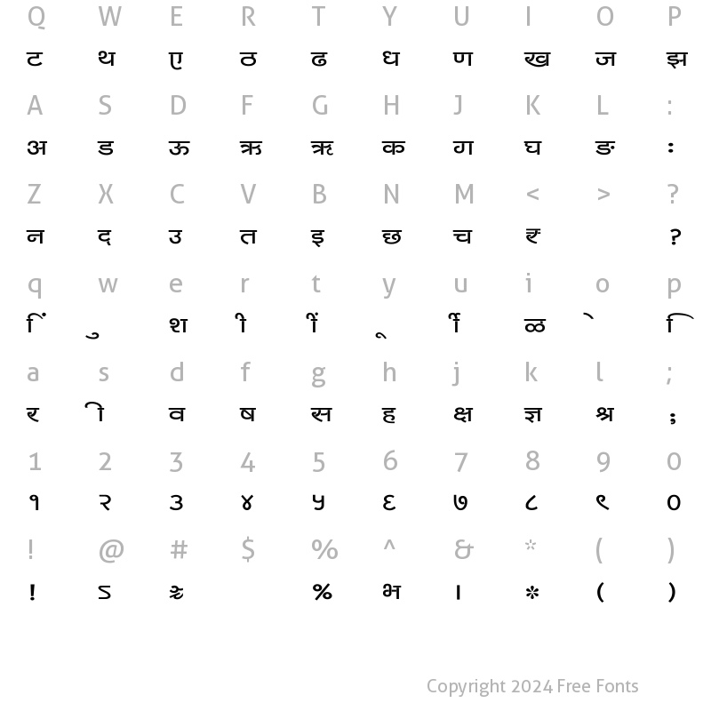 Character Map of SHREE-DEV7-2323 Regular