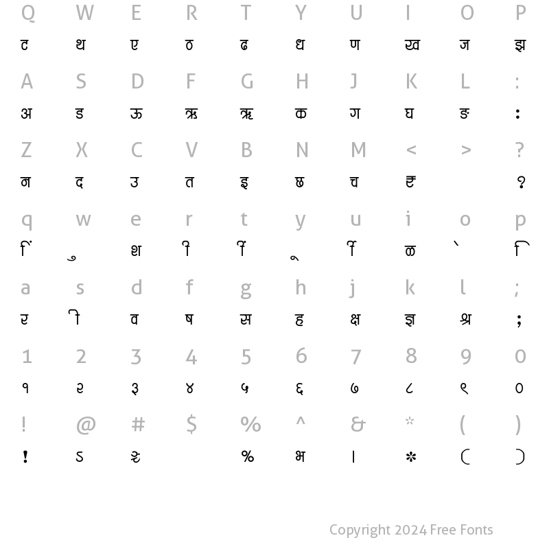 Character Map of SHREE-DEV7-2375 Regular