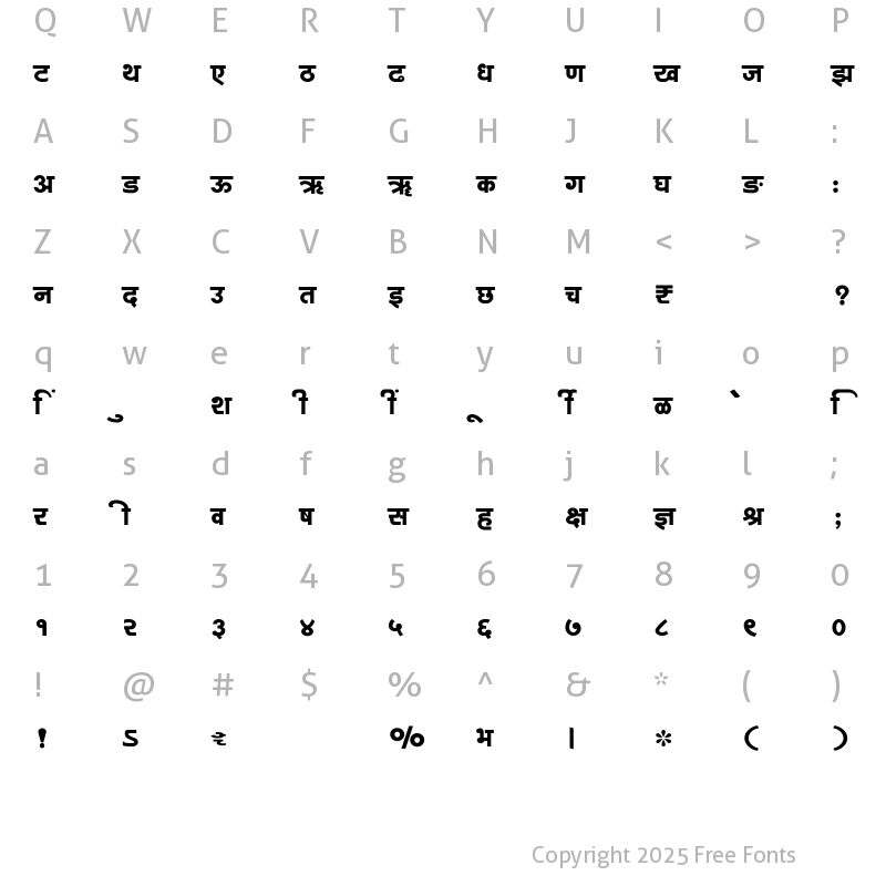 Character Map of SHREE-DEV7-2458 Regular