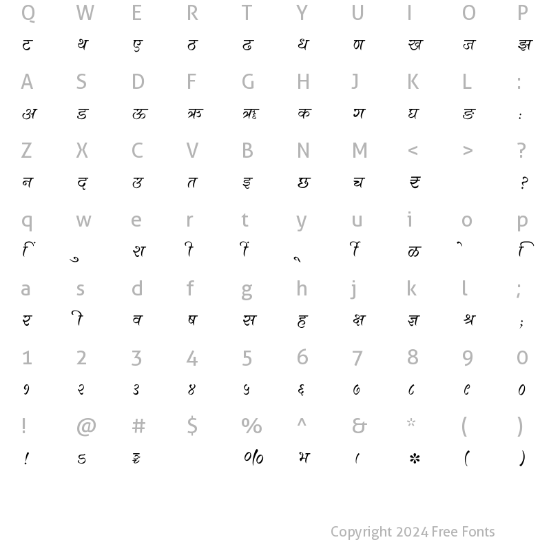 Character Map of SHREE-DEV7-3517 Regular