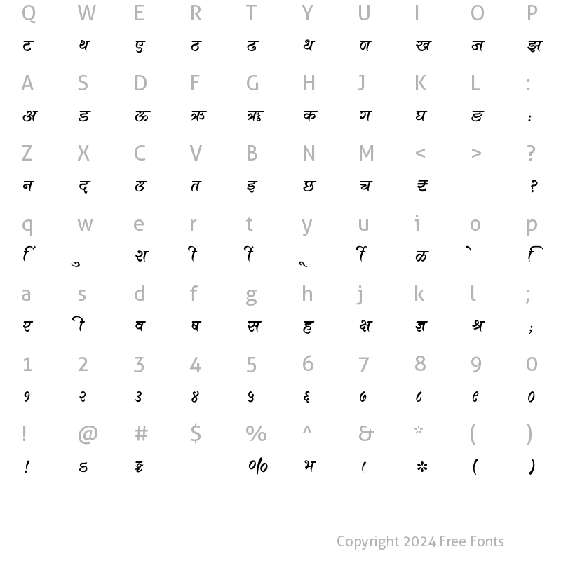 Character Map of SHREE-DEV7-3518 Regular