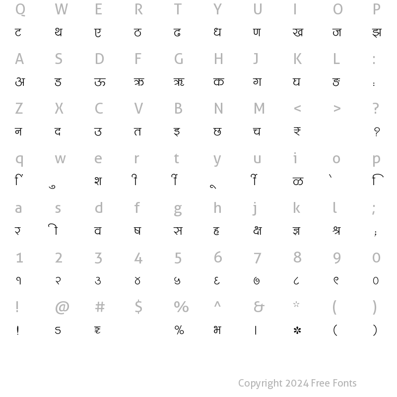 Character Map of SHREE-DEV7-3530 Regular