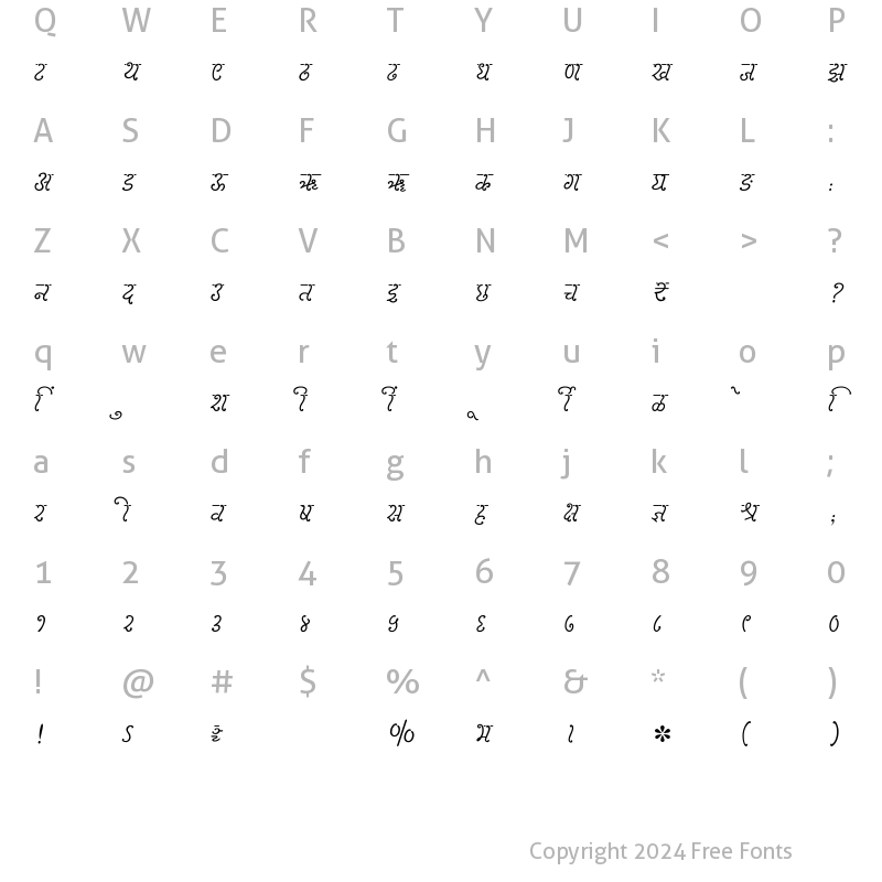 Character Map of SHREE-DEV7-3534 Regular