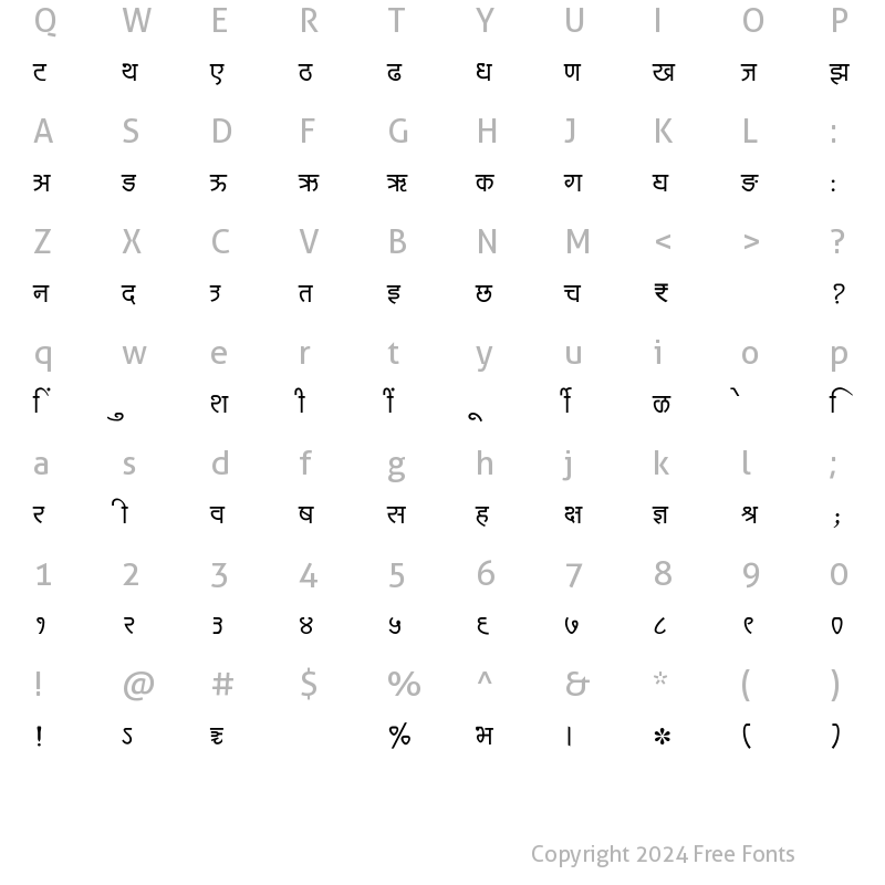 Character Map of SHREE-DEV7-3564 Regular