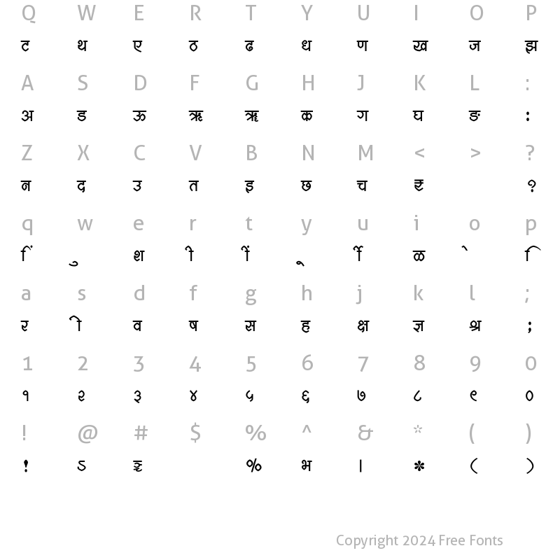 Character Map of SHREE-DEV7-3566 Regular