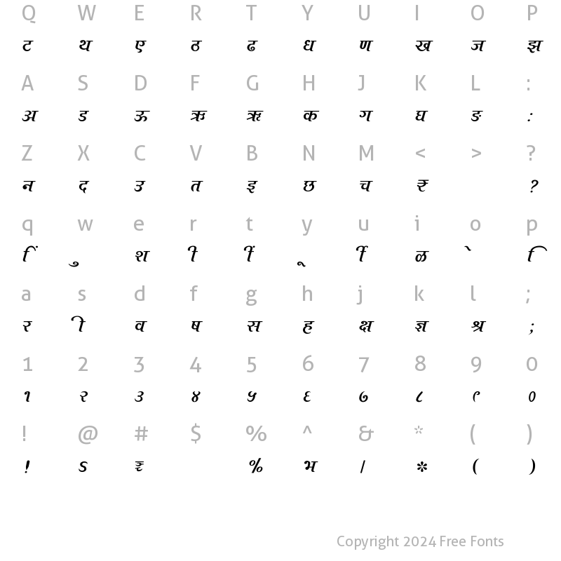 Character Map of SHREE-DEV7-3567 Regular