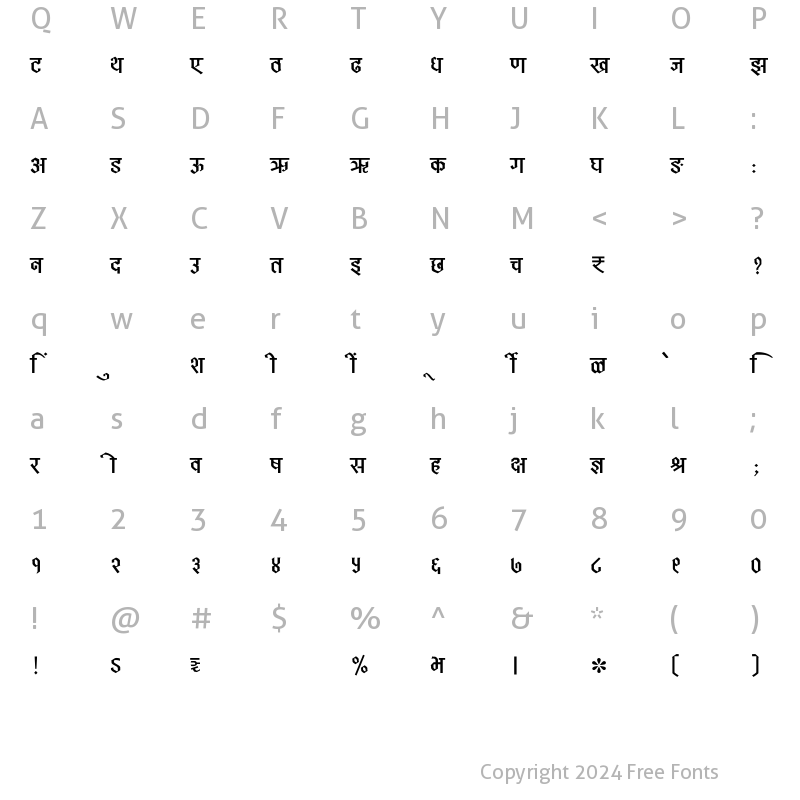 Character Map of SHREE-DEV7-3574 Regular