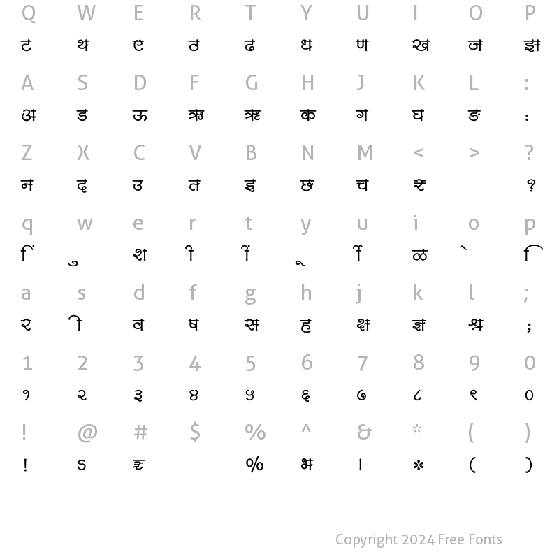 Character Map of SHREE-DEV7-3577 Regular