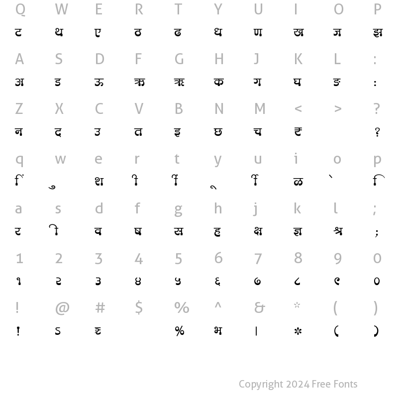 Character Map of SHREE-DEV7-3587 Regular