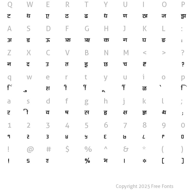 Character Map of SHREE-DEV7-3591 Regular