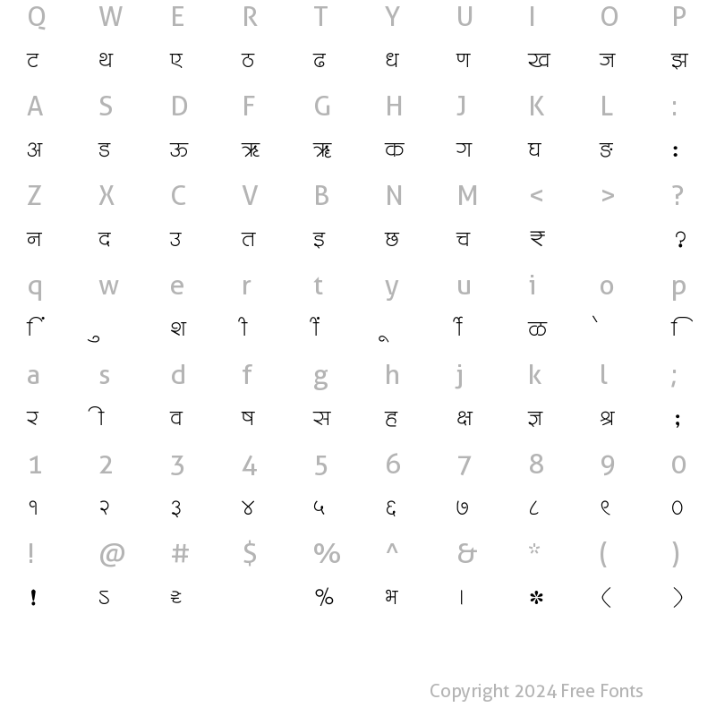 Character Map of SHREE-DEV7-3593 Regular