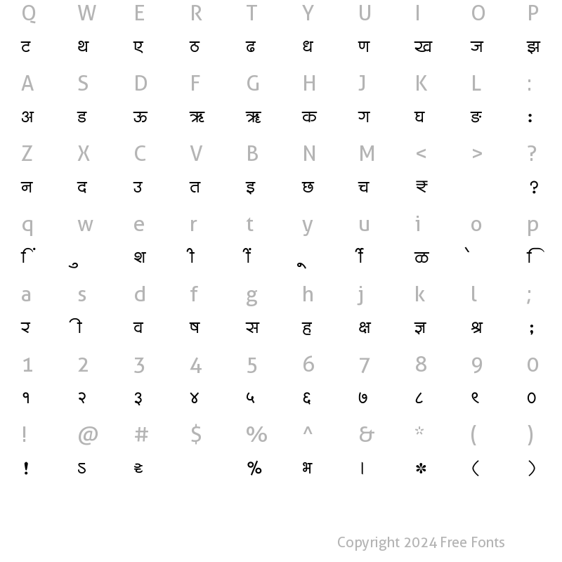 Character Map of SHREE-DEV7-3594 Regular