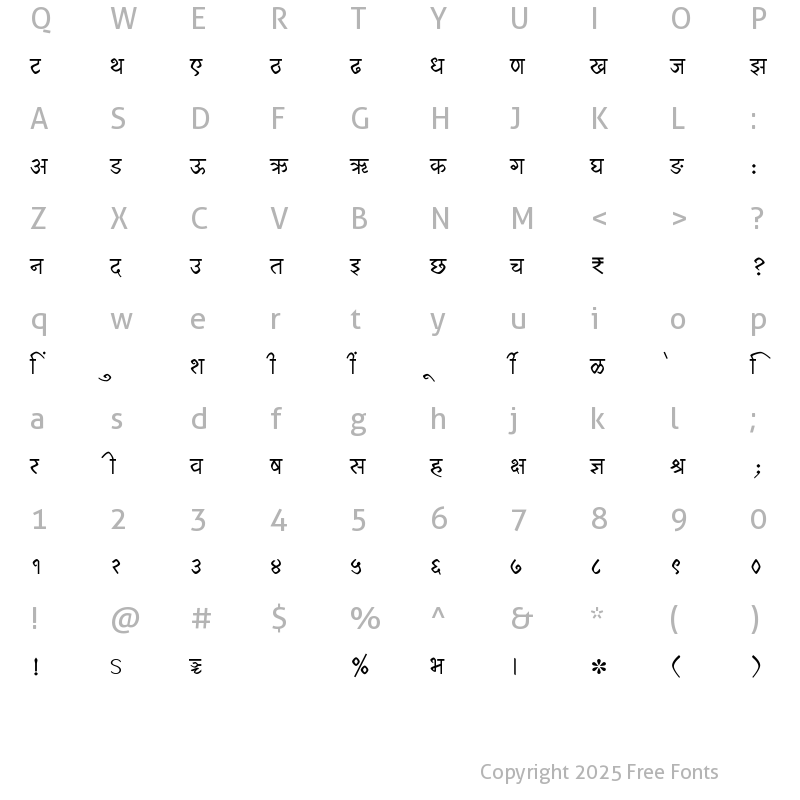 Character Map of SHREE-DEV7-3596 Regular