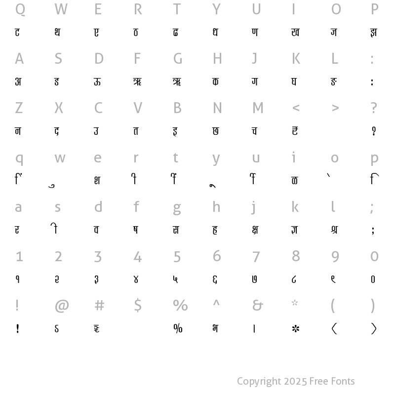 Character Map of SHREE-DEV7-3597 Regular