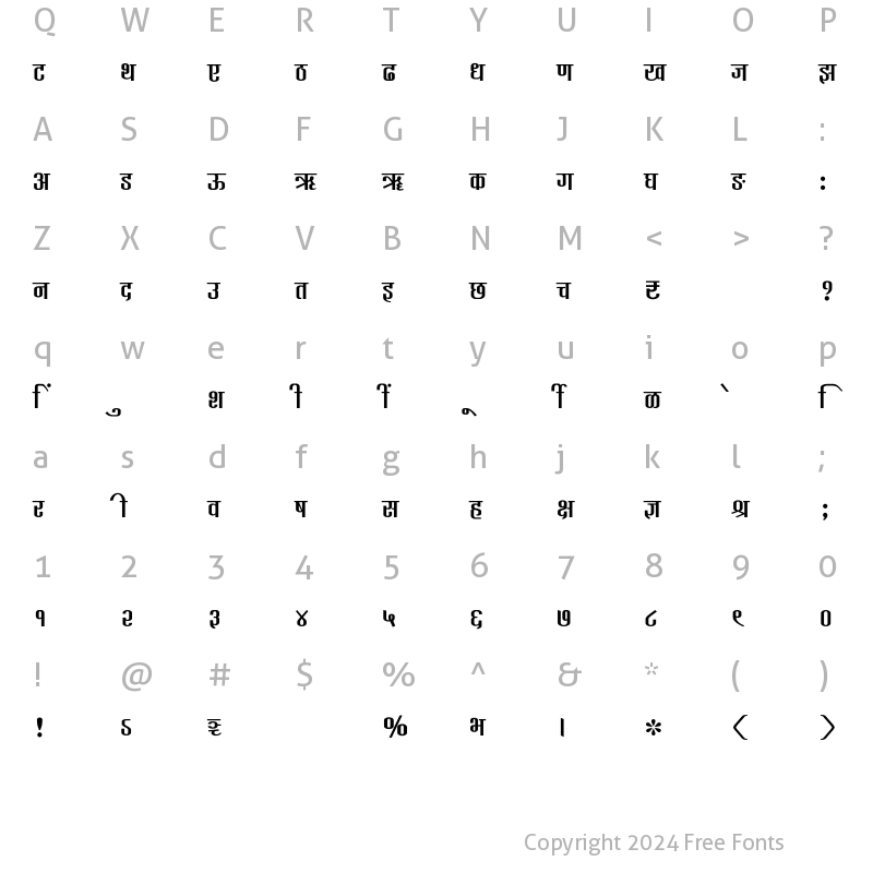 Character Map of SHREE-DEV7-3598 Regular