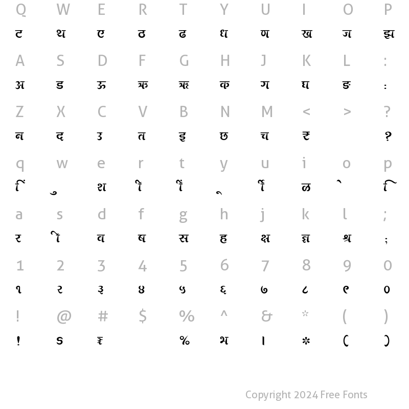 Character Map of SHREE-DEV7-3599 Regular