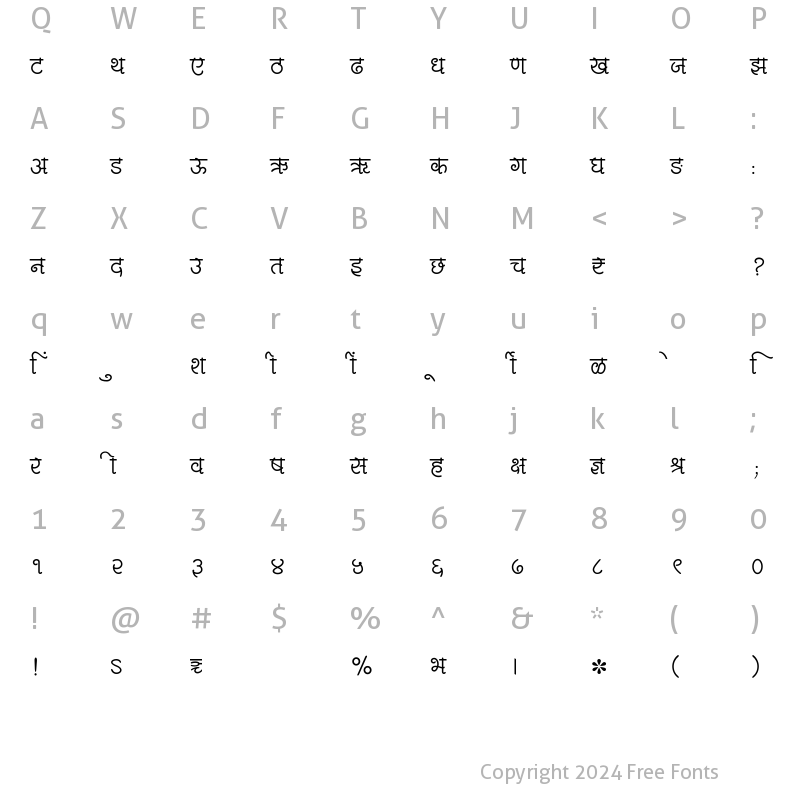 Character Map of SHREE-DEV7-3600 Regular