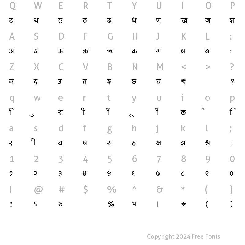 Character Map of SHREE-DEV7-3616 Regular