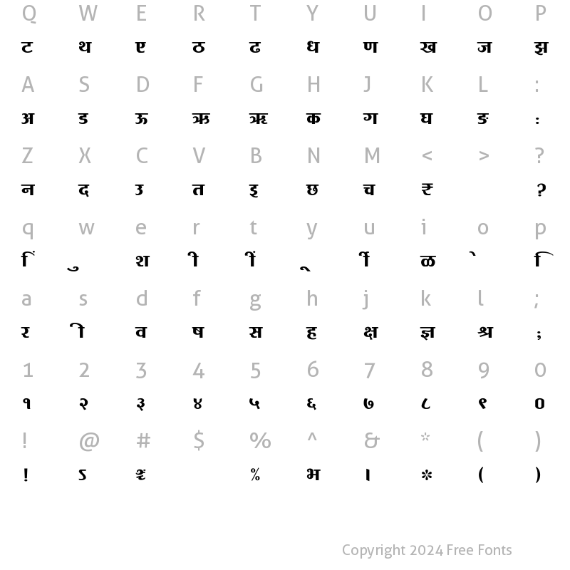 Character Map of SHREE-DEV7-3620 Regular