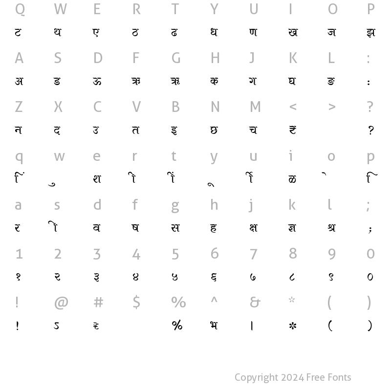 Character Map of SHREE-DEV7-3622 Regular