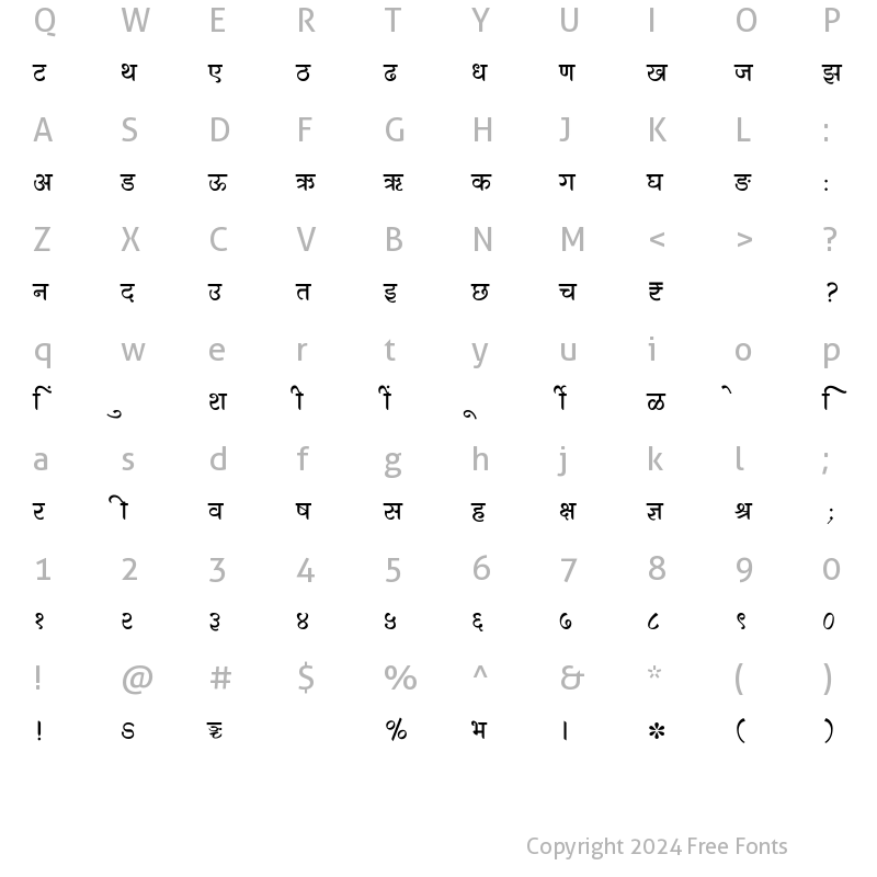 Character Map of SHREE-DEV7-3627 Regular