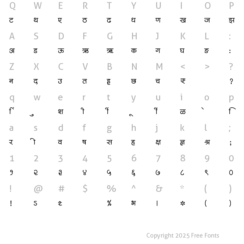 Character Map of SHREE-DEV7-3634 Regular