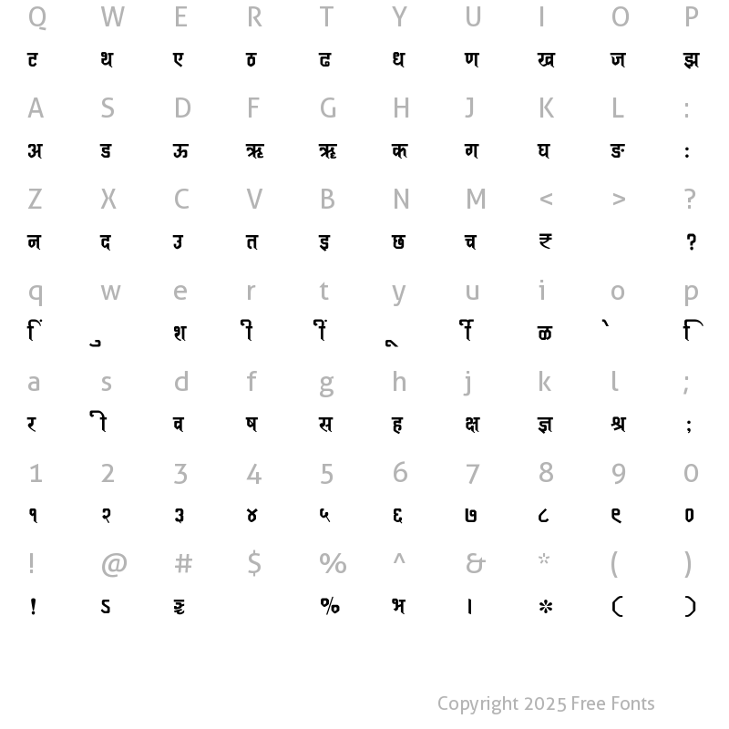 Character Map of SHREE-DEV7-3647 Regular